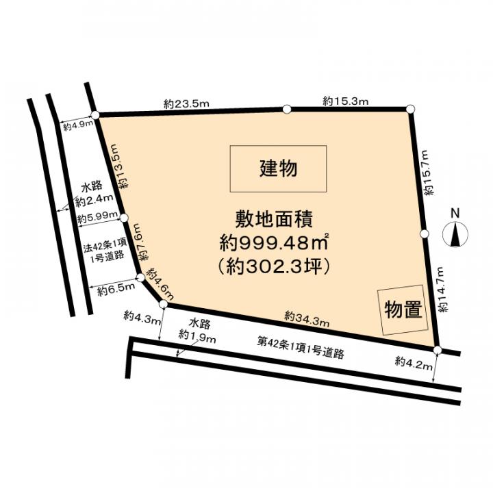 敷地面積999.48平米（約302.3坪）/南西角地