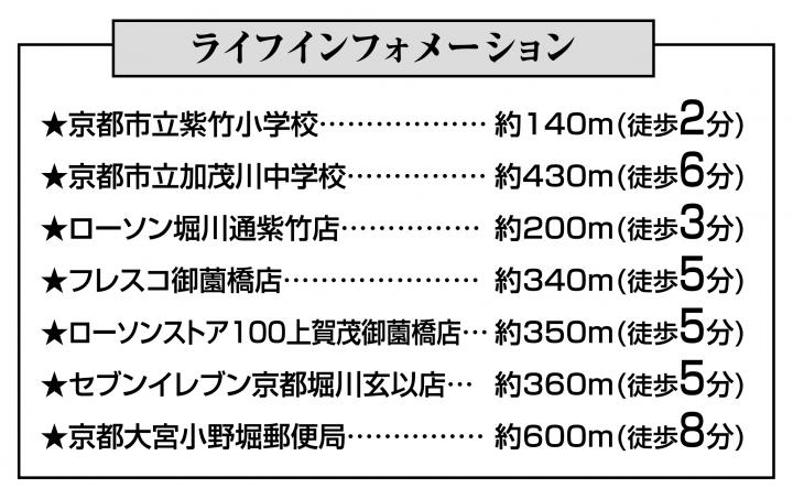 ライフインホメーション