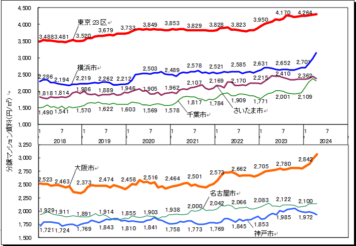 図2-4.png