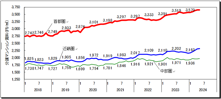 図2-2.png