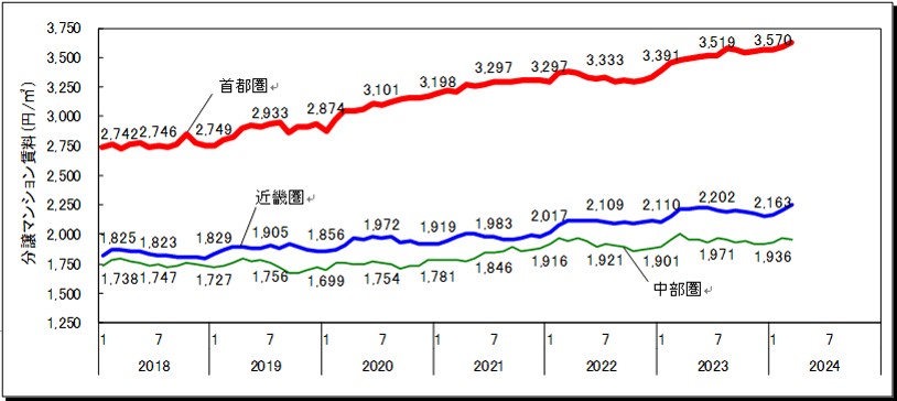 図2-2.png