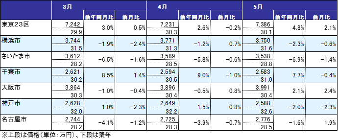 図1-3.png