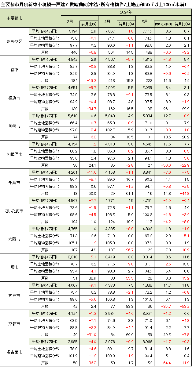 図5-2.png