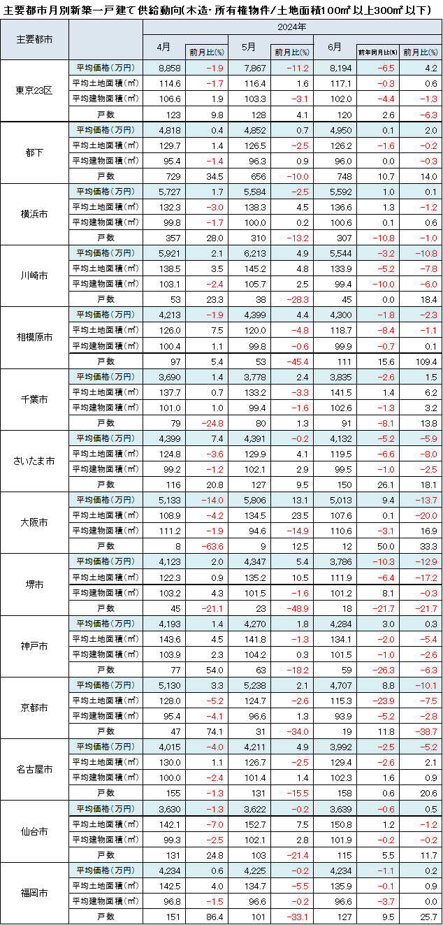 図3-2.png