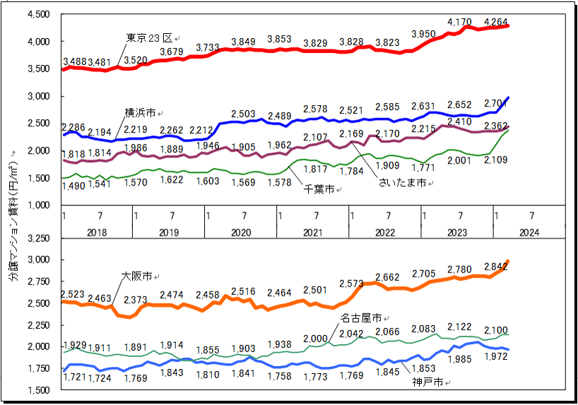 図2-4.png