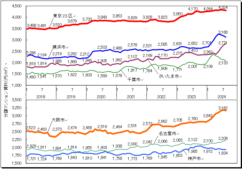 図2-4.png