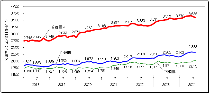 図2-2.png