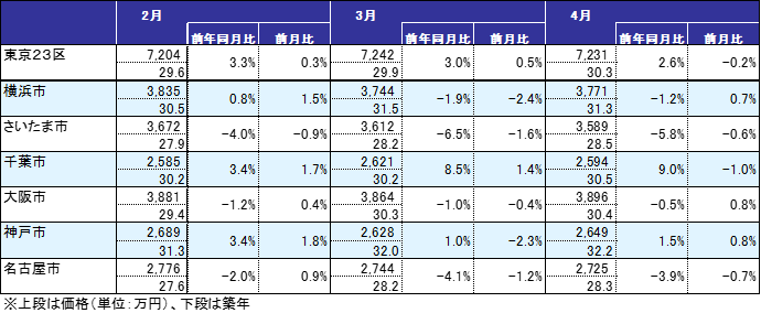 図1-3.png