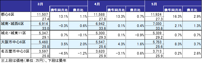 図1-5.png