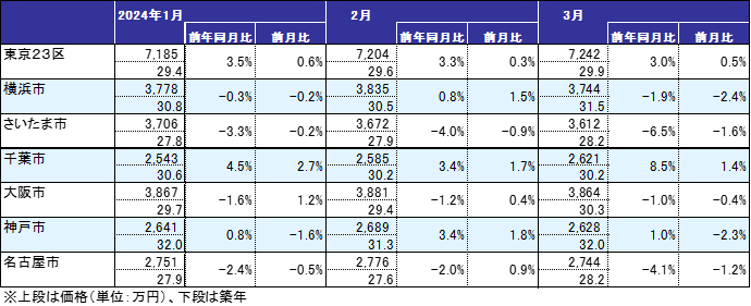 図1-3.png